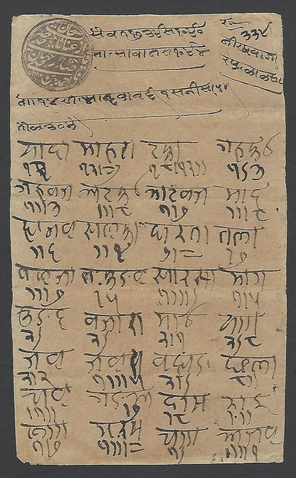 India Jaipur State 1682 EL