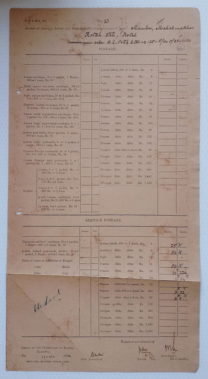 AOP India Official correspondence :Supply of Service stamps to KOTAH STATE 1924