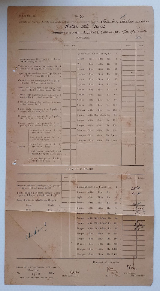 AOP India Official correspondence :Supply of Service stamps to KOTAH STATE 1924