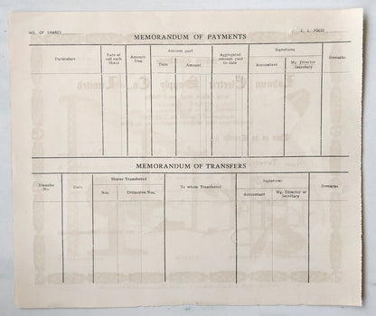 India Ladnum Electric Supply Co Limited share certificate unused