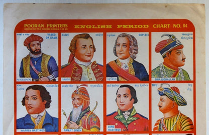India vintage print ENGLISH PERIOD - Indian History 25 x 36cm