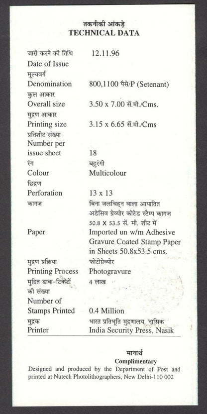 India 1996 Salim Ali Birds used brochure