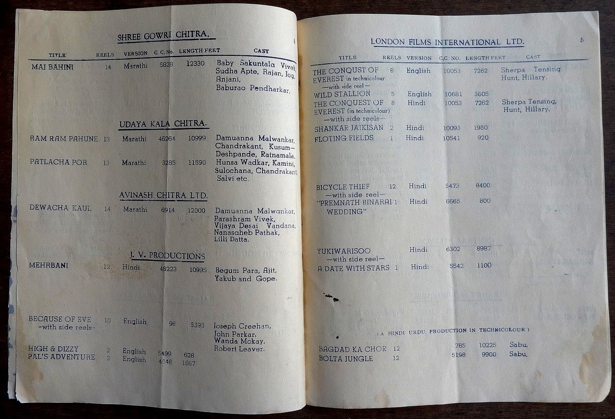 India 1946 Bollywood Distributor’s List of Pictures Bicycle Thief in Hindi Italy