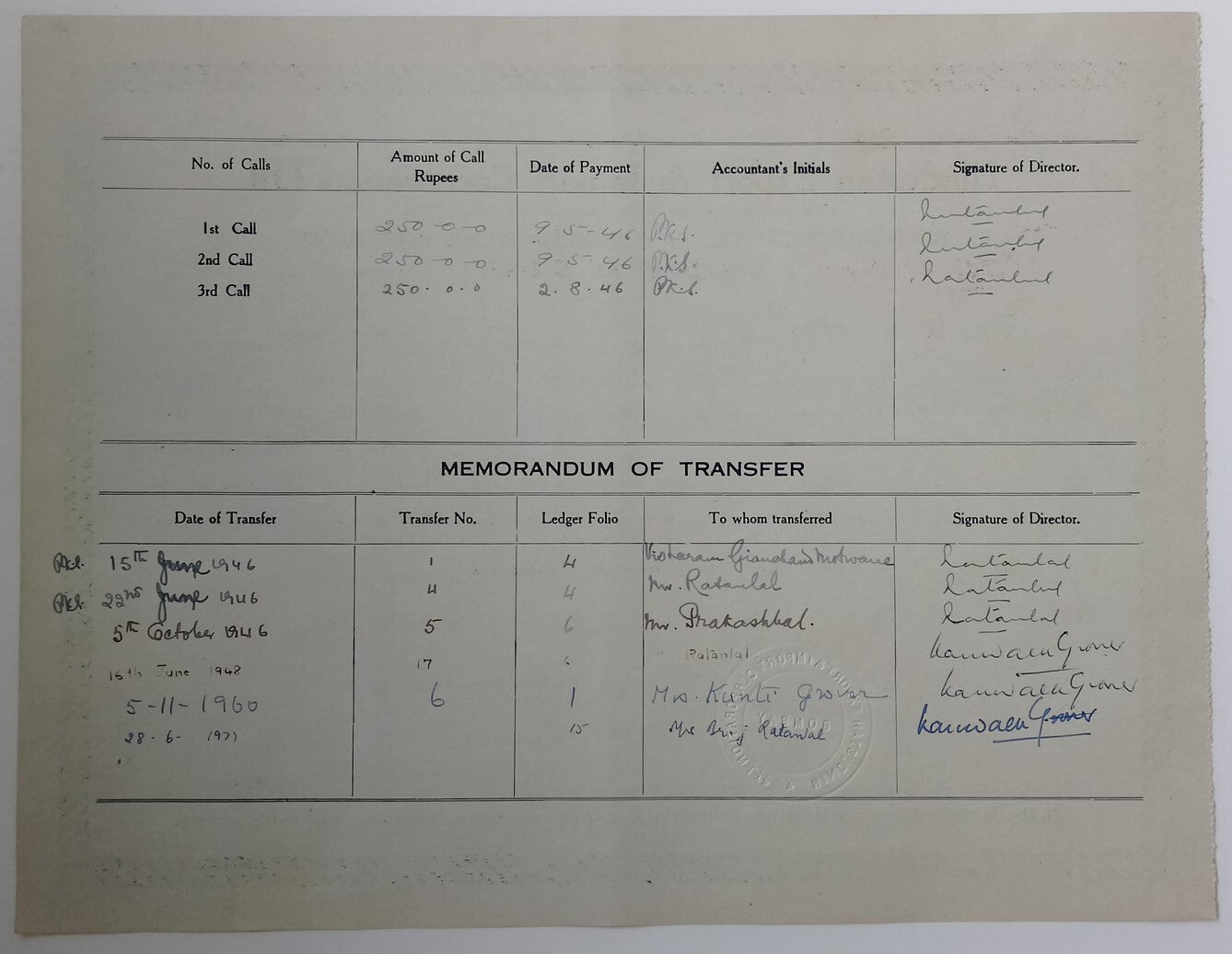 (AOP) India share certificate HINDUSTAN EXPORT & IMPORT CORPORATION LTD. 1946