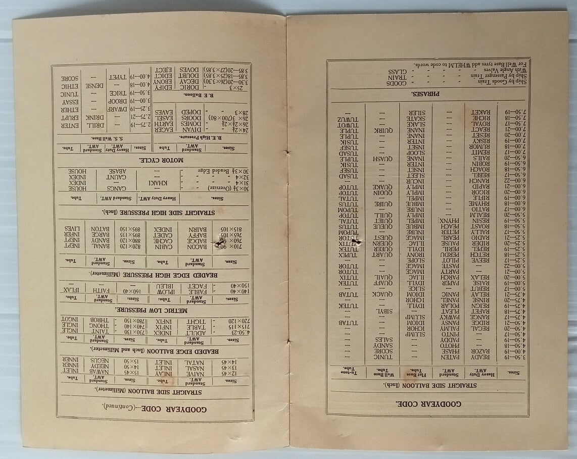 AOP india Feb 1935 GOODYEAR India Tyres Price List 