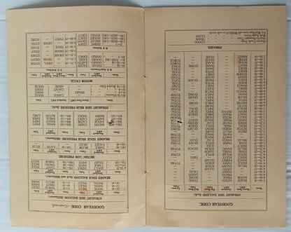 AOP india Feb 1935 GOODYEAR India Tyres Price List 