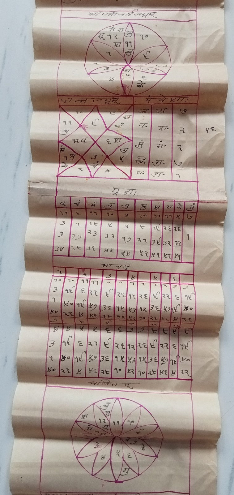 India vintage hand drawn handwritten Hindu horoscope scroll 7 x 74 inches