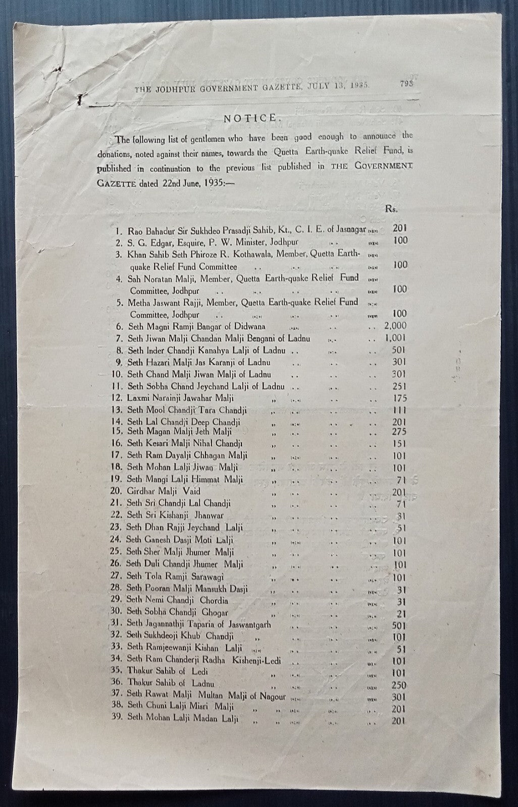 India 1925 QUETTA EARTHQUAKE RELIEF FUND Donation list