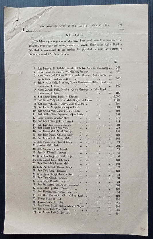 India 1925 QUETTA EARTHQUAKE RELIEF FUND Donation list