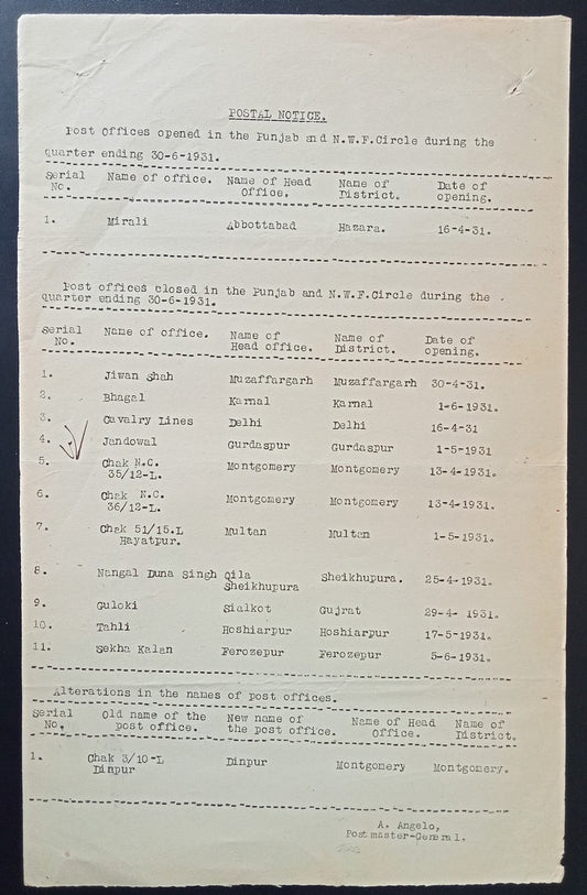 India 1931 POSTALNOTICE Opening & Closure of Post Offices in Punjab