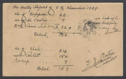 AOP India Travancore 1925 5ca purple postal card used HG #23