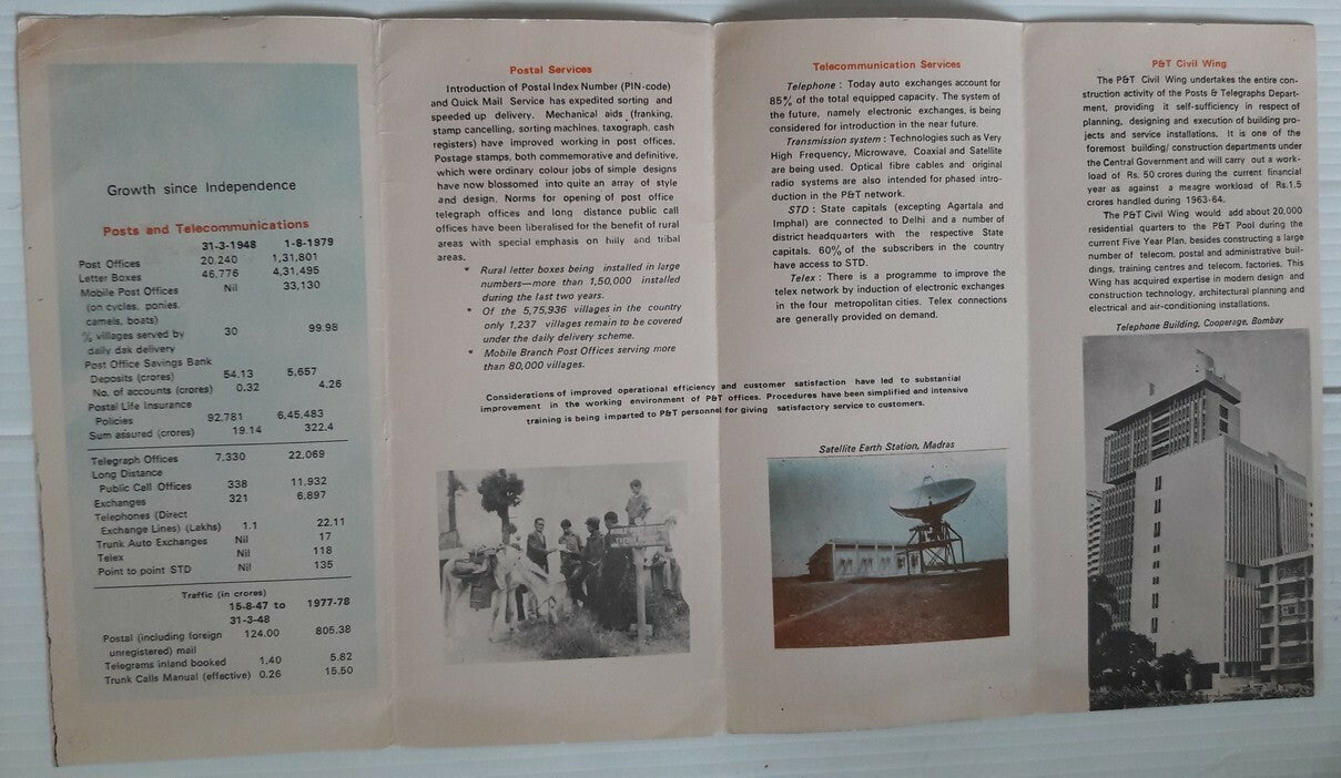 India 1969 Communications Pavilion Post Office Propoganda folder FDI