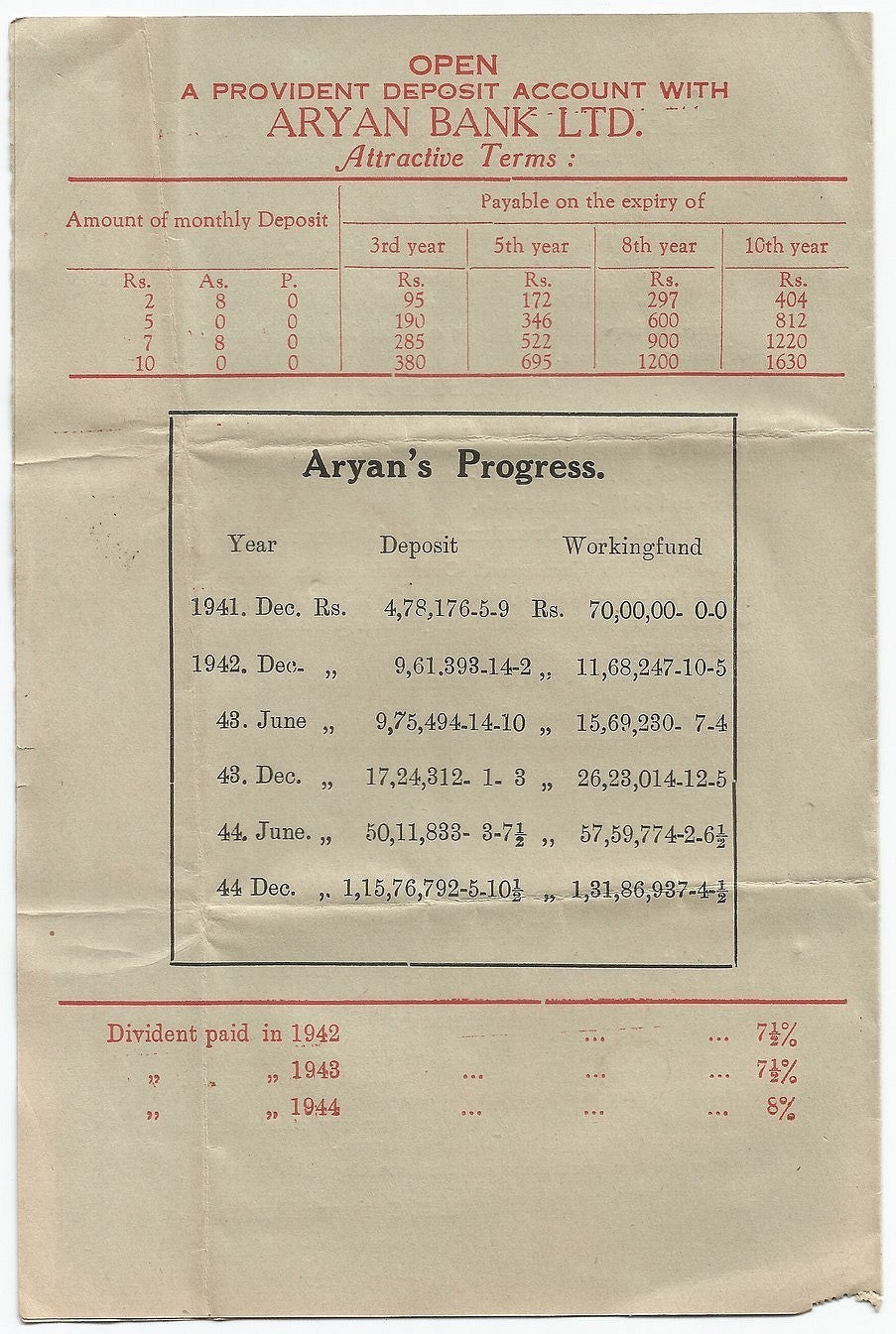 India 1945 Aryan Bank Ltd advertisement folder