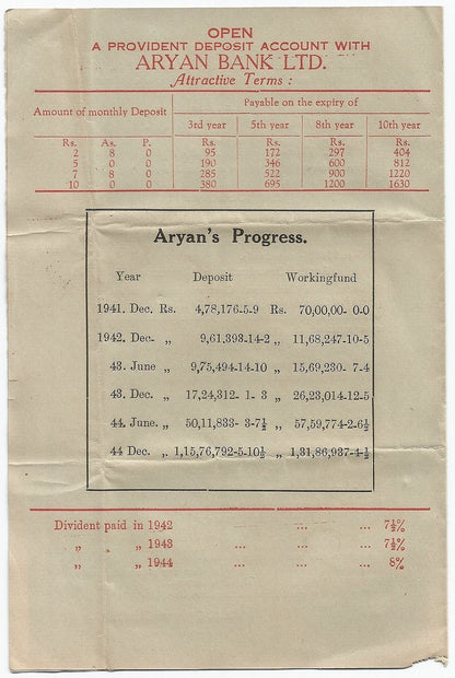 India 1945 Aryan Bank Ltd advertisement folder