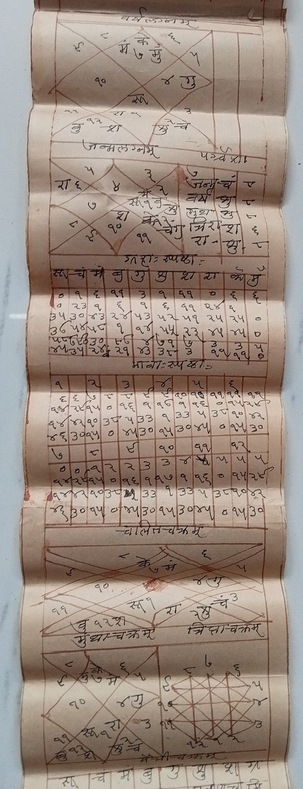 India vintage hand drawn handwritten Hindu horoscope scroll 5 x 42 inches