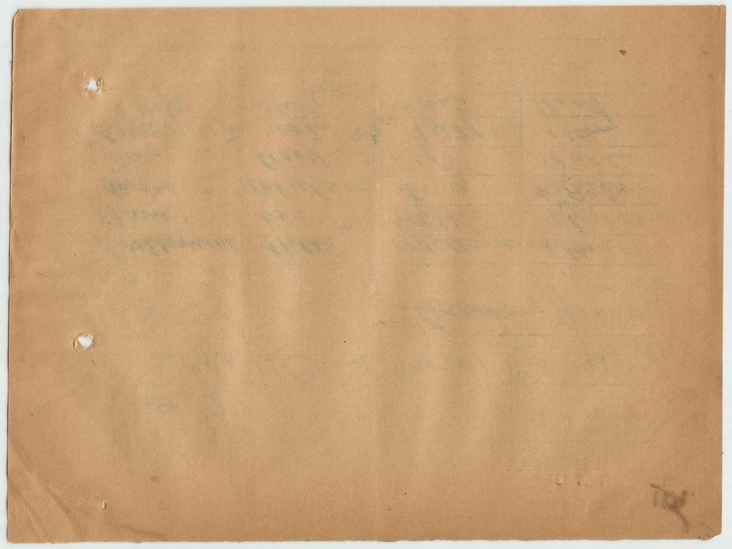 India 1936 Viceroy’s Camp Morvi 2 page OSD telegram