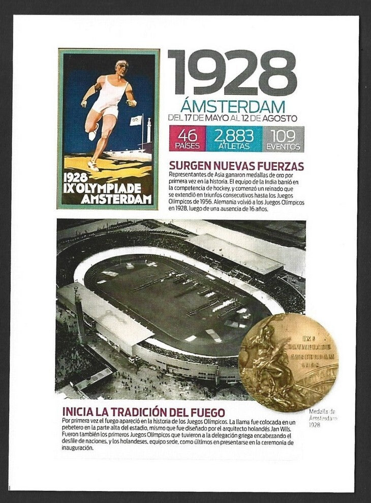 India 2024 Olympics private AMSTERDAM 1928 maxi card