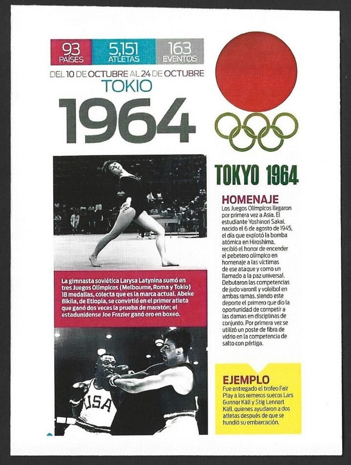 India 2024 Olympics private TOKYO 1964 maxi card