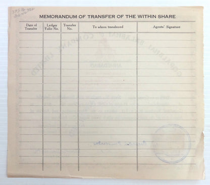 India 1950 Gopalbhai Balabhai & company share certificate