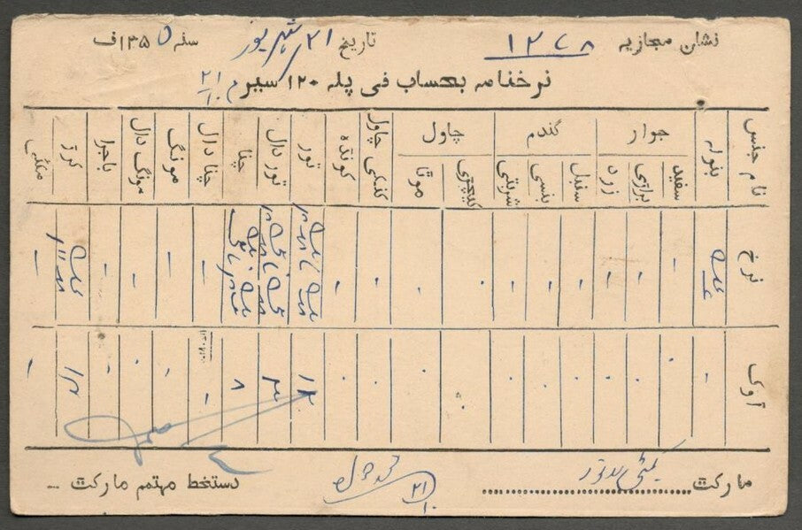 AOP India Hyderabad State 1937 8p+8p postal card reply portion used HG #23R