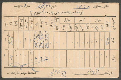 AOP India Hyderabad State 1937 8p+8p postal card reply portion used HG #23R