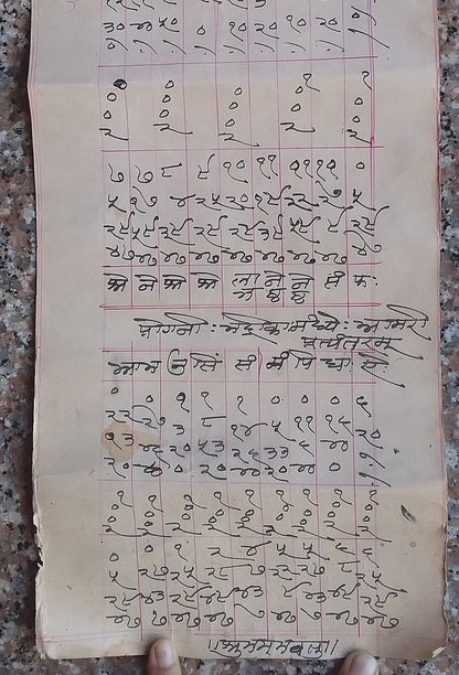 India vintage illustrated Hindu horoscope scroll 6 inches x 118 inches