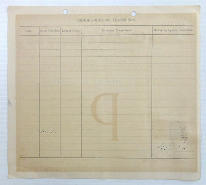 India 1948 Messrs Chandulal & Company share certificate