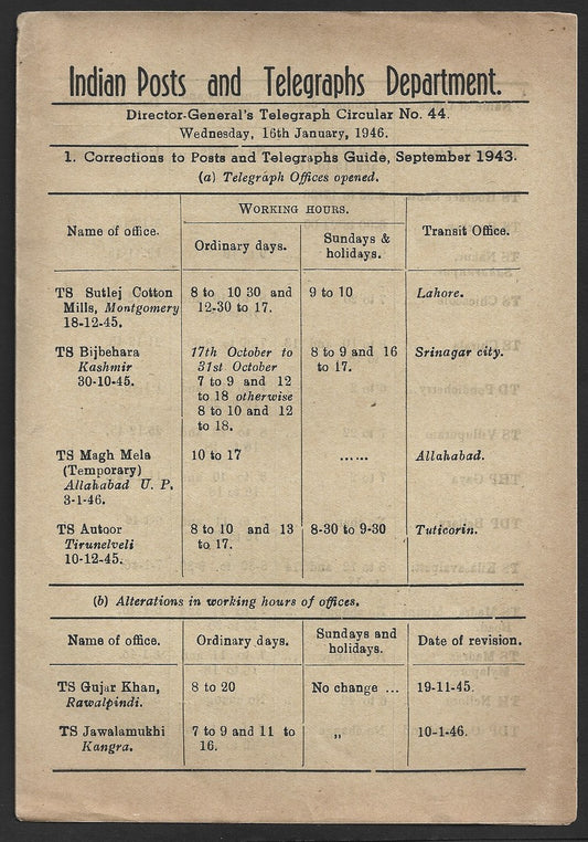 India 1931 DG'S POSTAL CIRCULAR Multiple topics