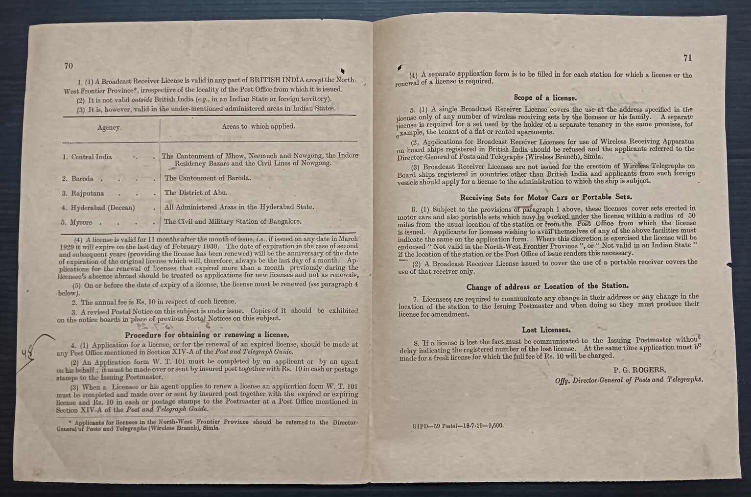 India 1929 DG'S POSTAL CIRCULAR Wireless Receiving Licences