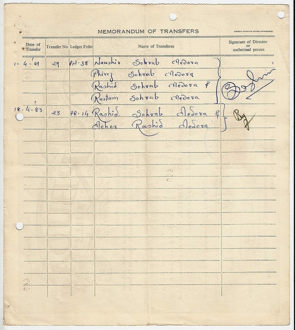 India Arbuda Mills Ltd 1960 share certificate
