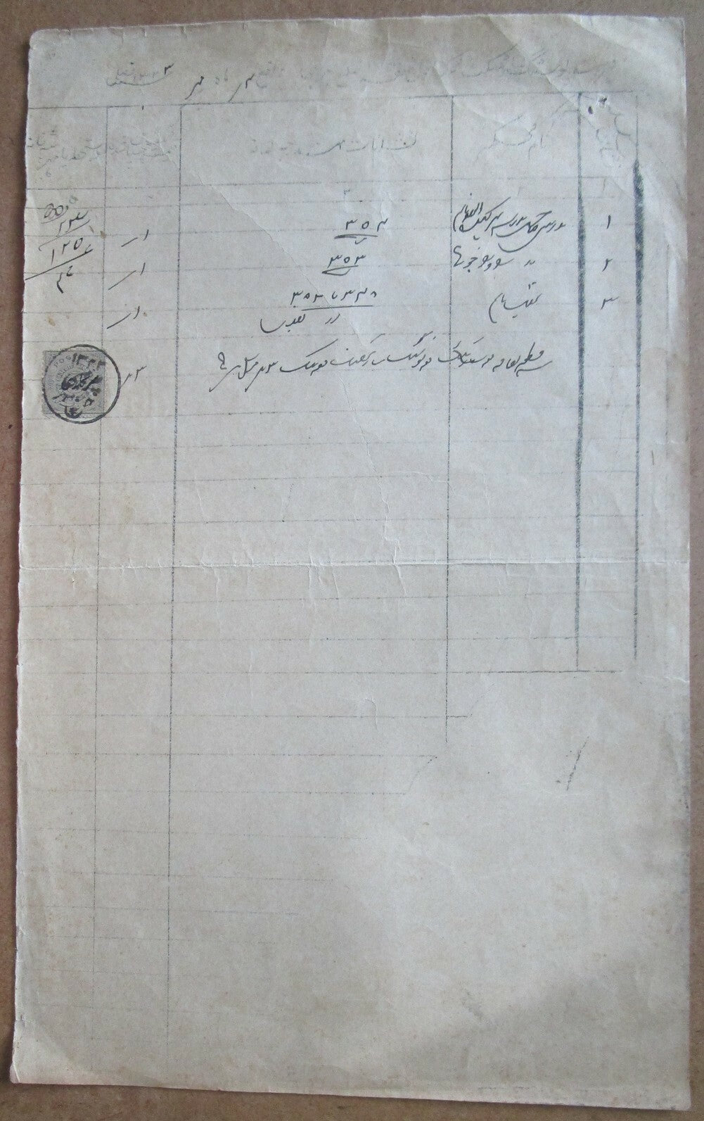 India Hyderabad State Certificate of Posting