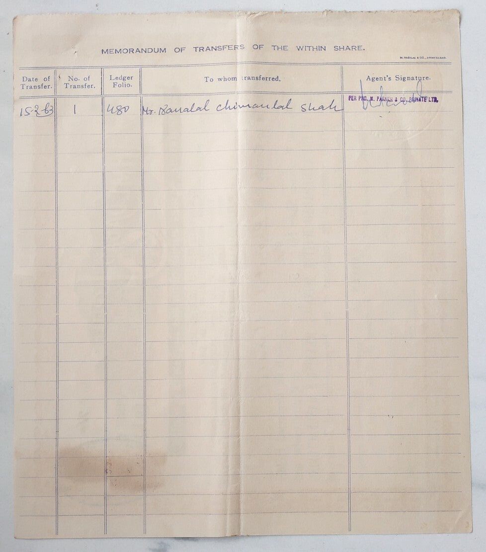 India 1952 The Ahmedabad Jupiter Spinning & Weaving Maf co ltd share certificate