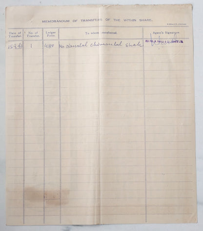 India 1952 The Ahmedabad Jupiter Spinning & Weaving Maf co ltd share certificate