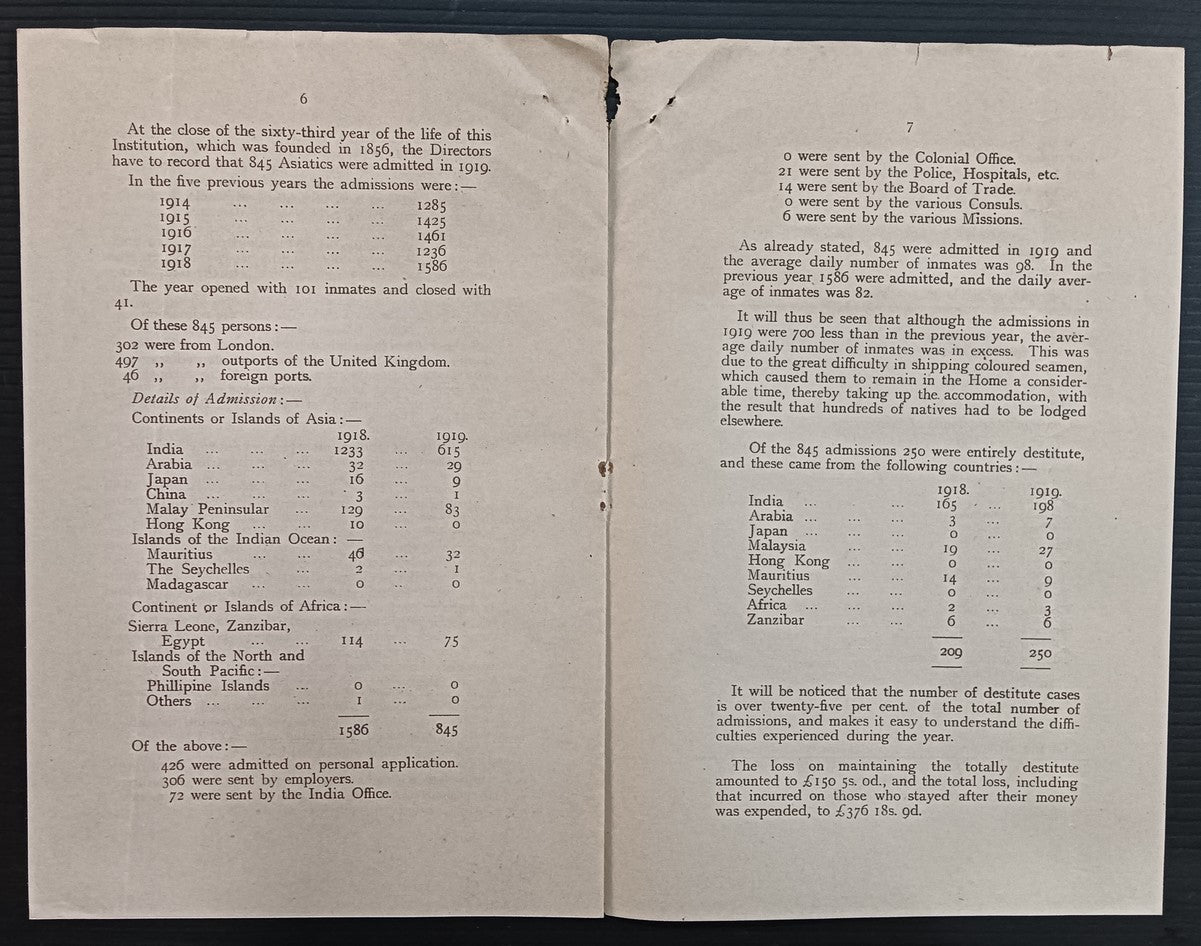 India 1919 STRANGERS HOME Be Not forgetful to Entertain Strangers 8pg booklet