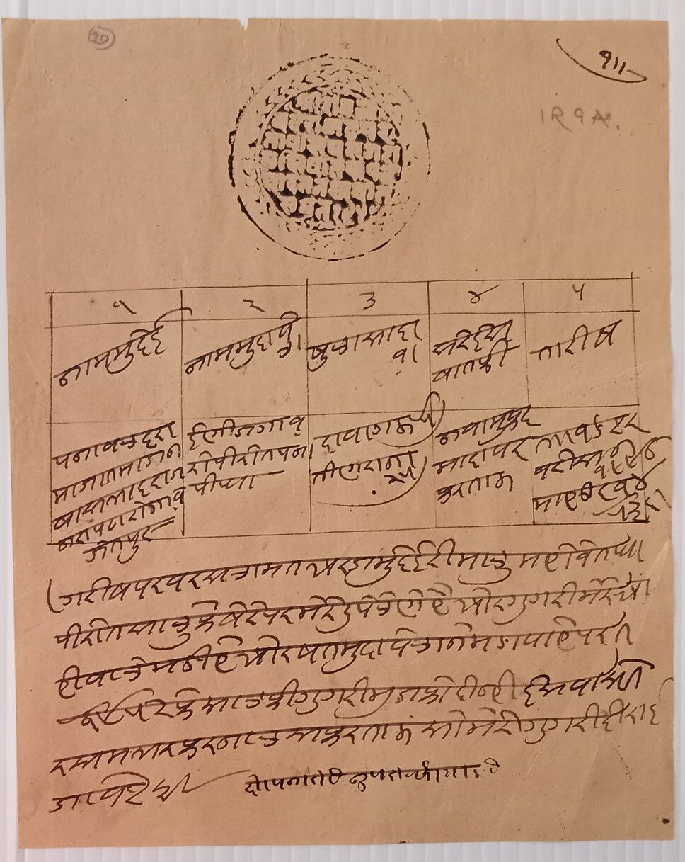 India BHADRAJUN Thikana (Jodhpur) 1R9a black stamp paper 