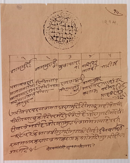 India BHADRAJUN Thikana (Jodhpur) 1R9a black stamp paper 