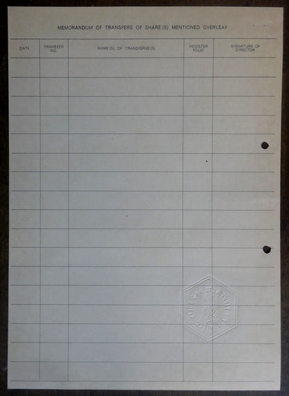 India 1978 FIT TIGHT NUTS & BOLTS LTD. share certificate