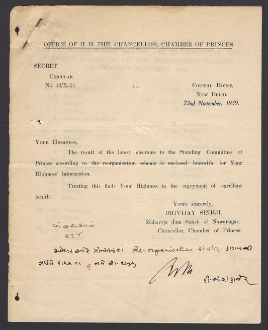 India 1939 Re-organized Chamber of Princes Election results