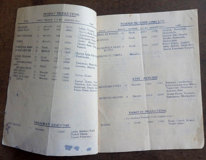 India 1946 Bollywood Distributor’s List of Pictures Bicycle Thief in Hindi Italy