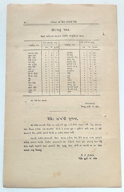 AOP India WW2 1946 DHROL STATE Gazette