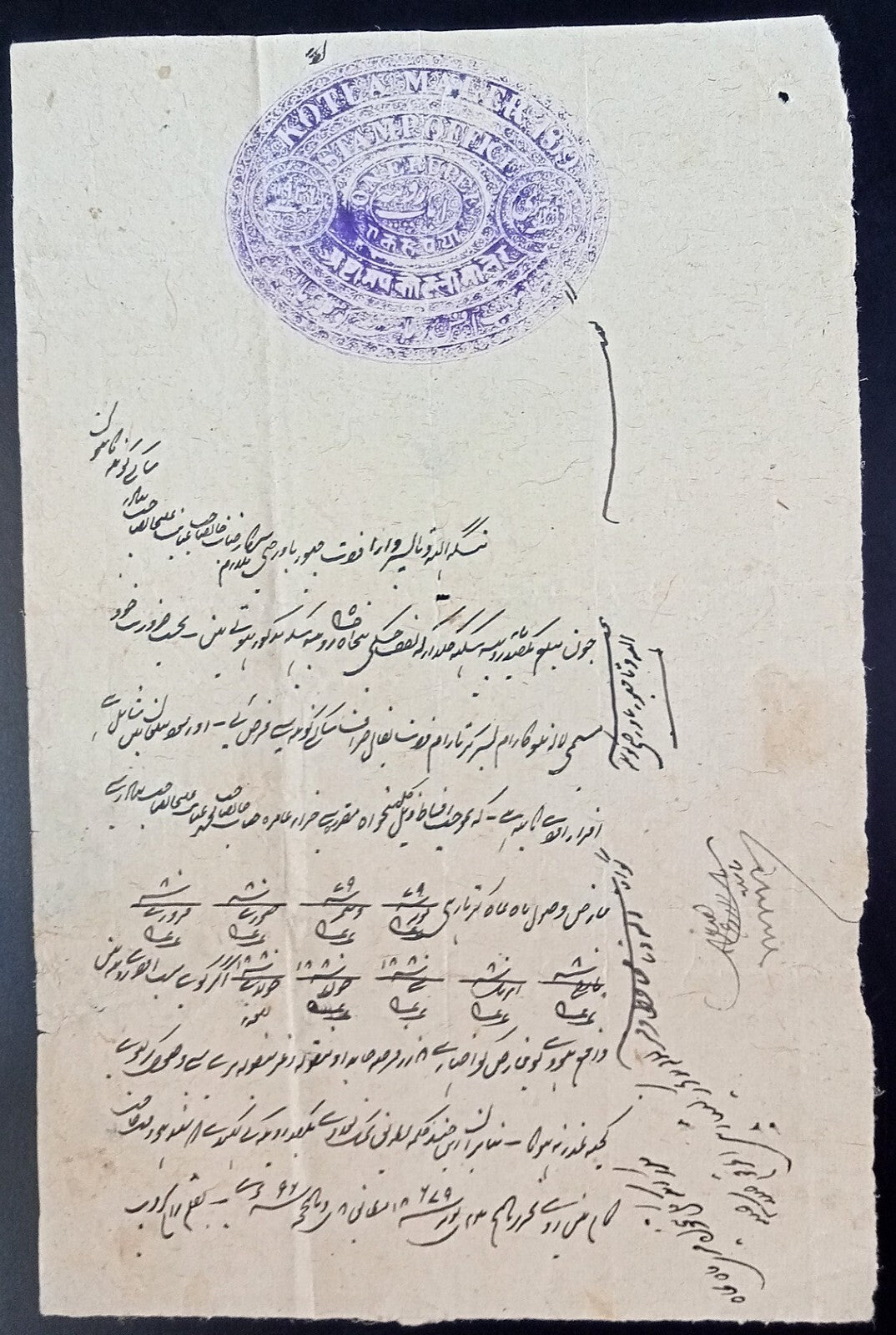 India MALER KOTLA State revenue stamp paper Type 12 1R violet