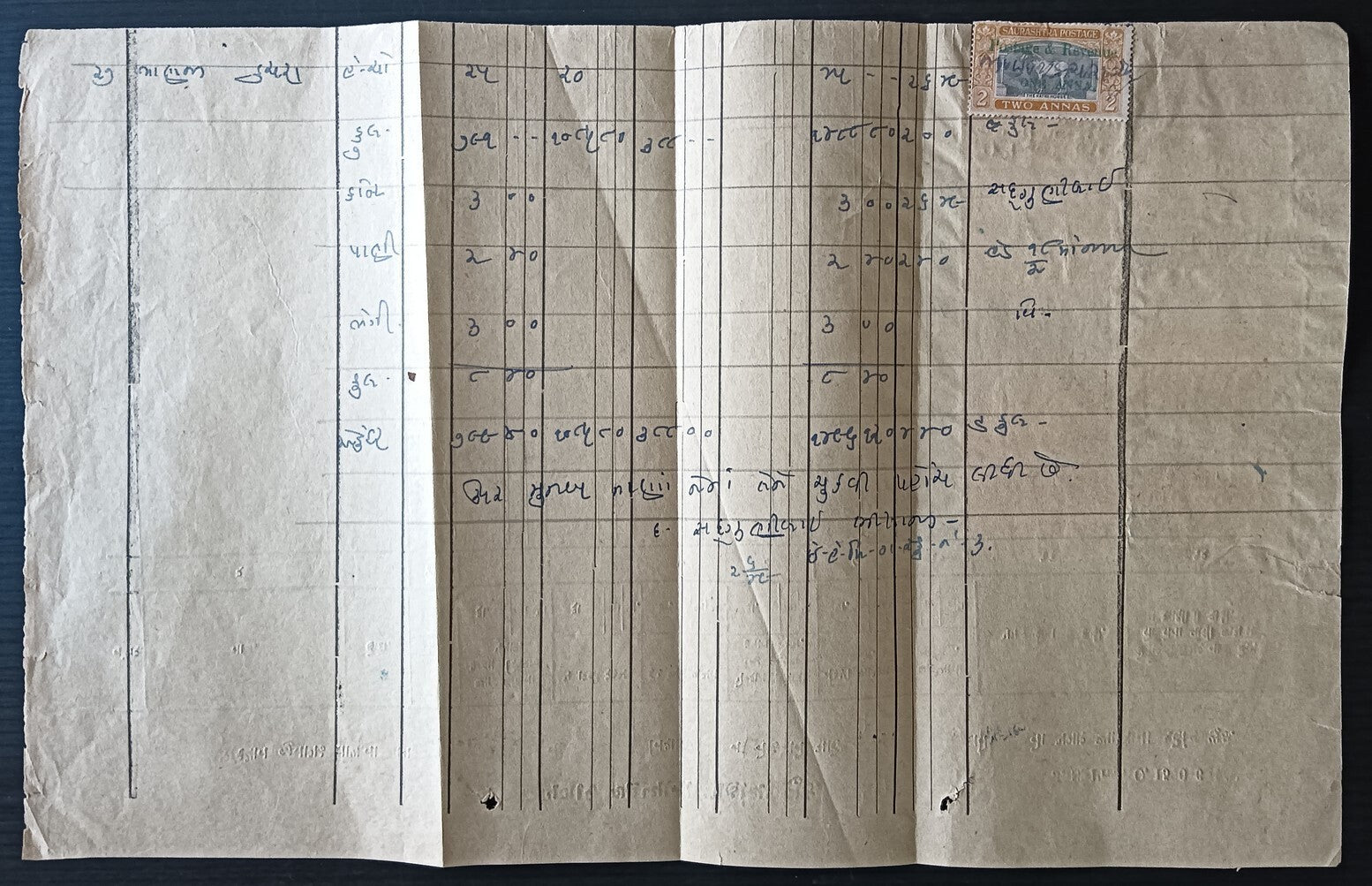 India Saurashtra 1949 1a on 1/2a x 7, etc. used fiscally on wage register page