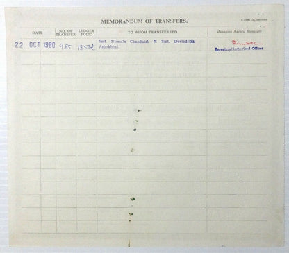 India 1967 Nutan Mills preference shares