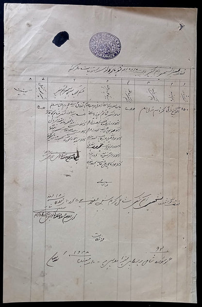India Maler Kotla State Court Fee stamp paper Type 4 4a violet
