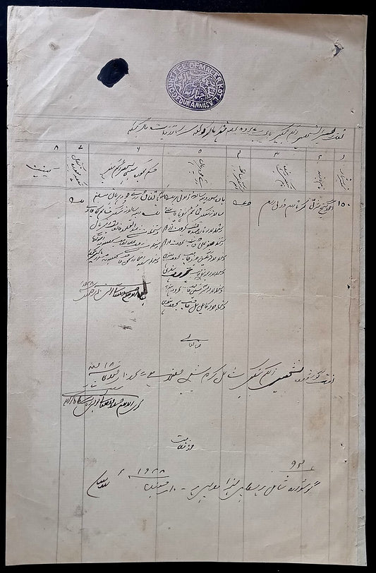 India Maler Kotla State Court Fee stamp paper Type 4 4a violet