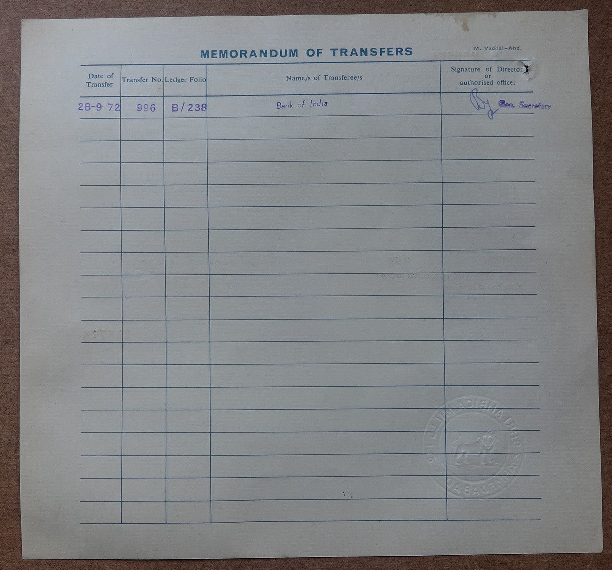 India 1971 Ambica Mills share certificate