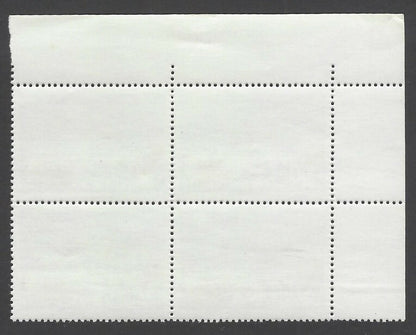 India 1991 Road Safety MNH block of 4