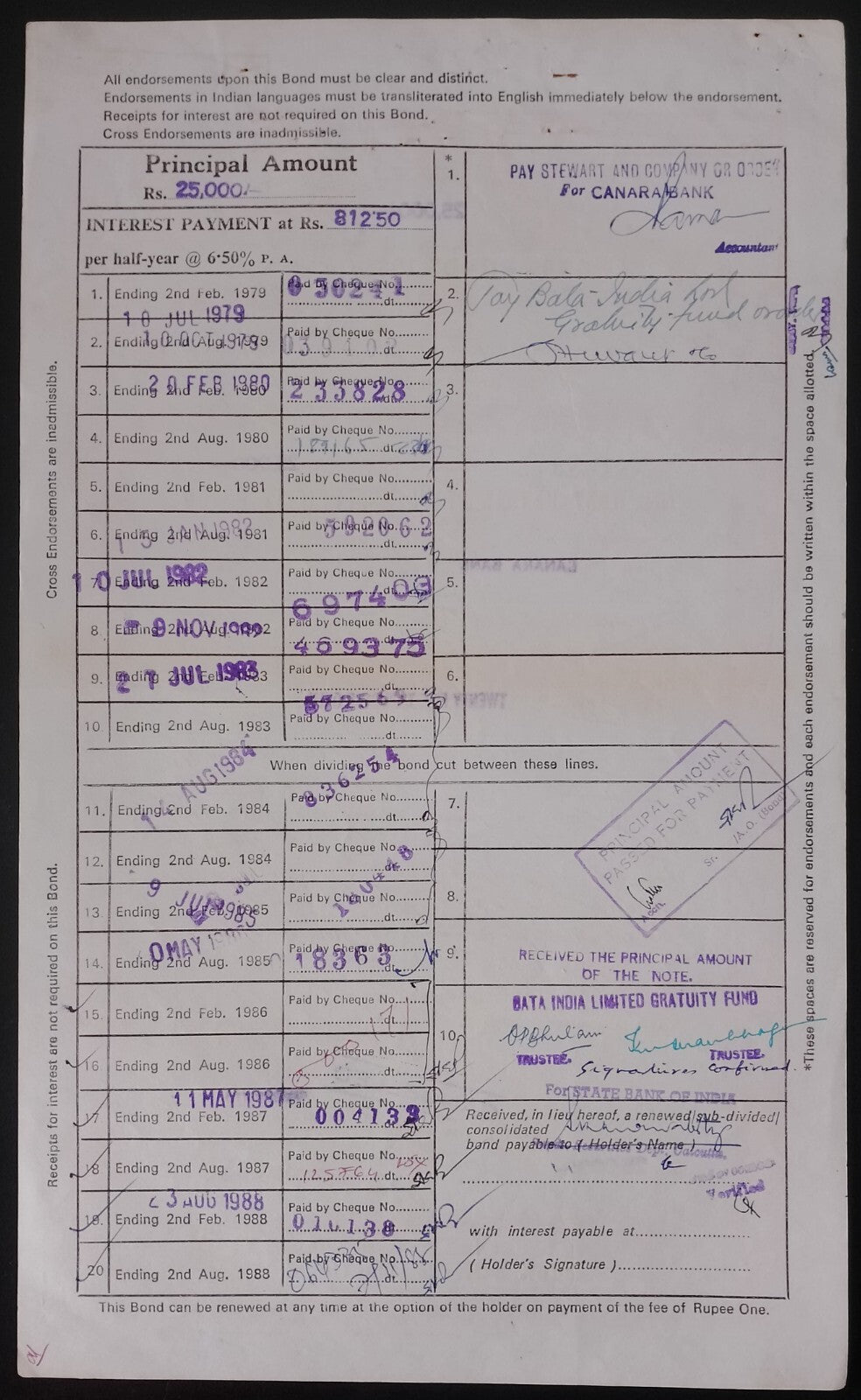 India West Bengal State Electricity Board 1984-8 BONDS upto 100000 (11)