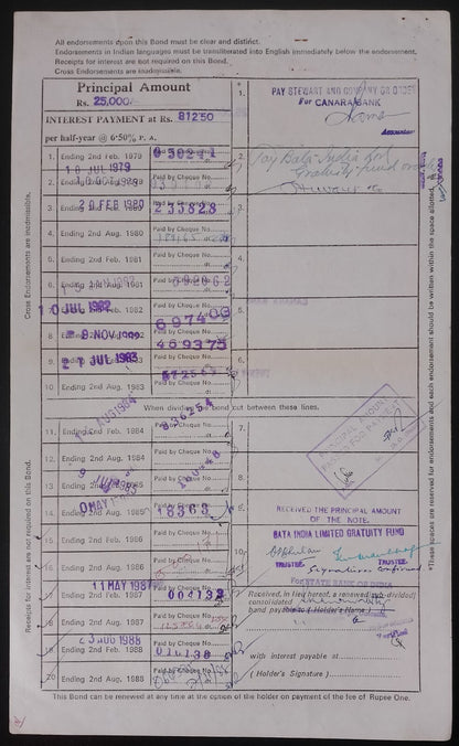 India West Bengal State Electricity Board 1984-8 BONDS upto 100000 (11)