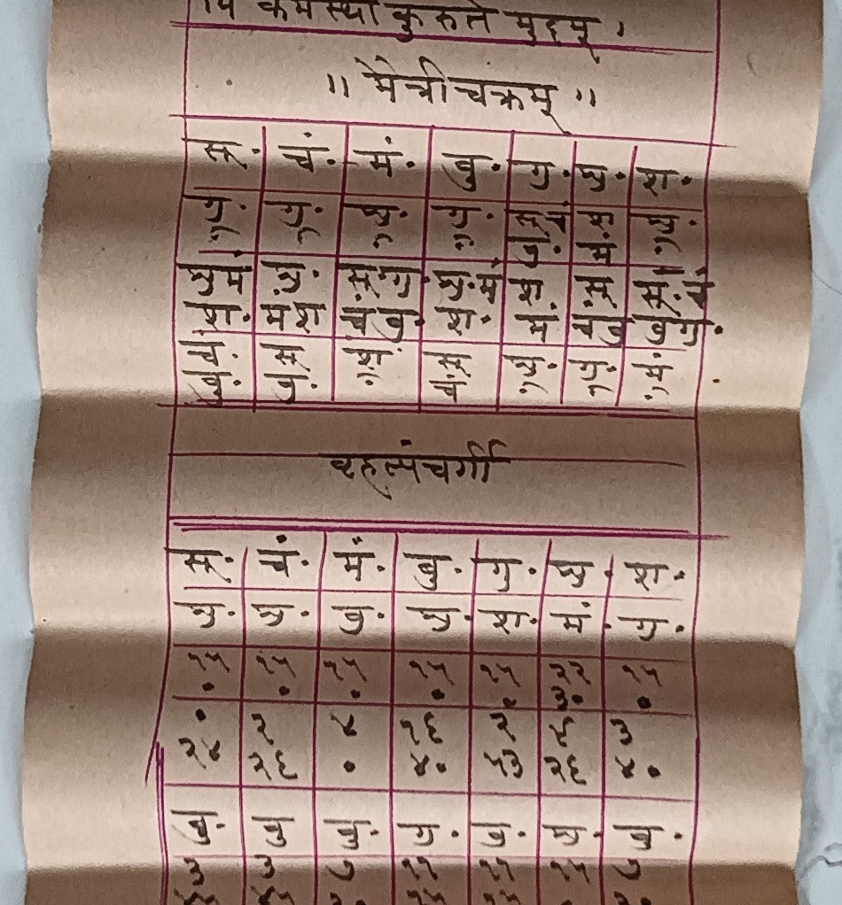 India vintage hand drawn handwritten Hindu horoscope scroll 6 x 114 inches